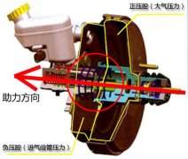 汽車(chē)制動(dòng)真空泵回位彈簧