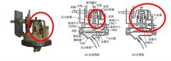 洗衣機(jī)排水電磁閥壓縮彈簧